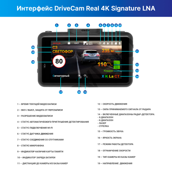 Купить  TrendVision DriveCam Real 4K Signature LNA-13.png